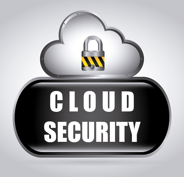 Cloud-sicherheit