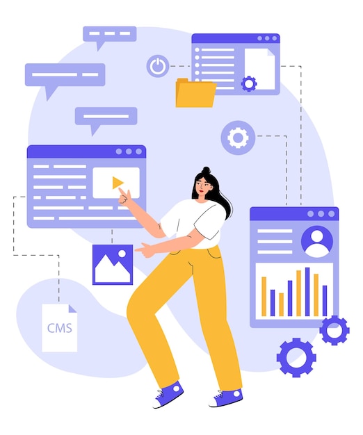 CMS-Management und -Entwicklung, Website- und Administrationskonzept.