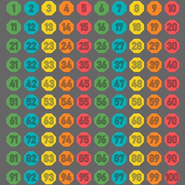 Colored Number Box 1 to 100chartion logochampionorderlearn