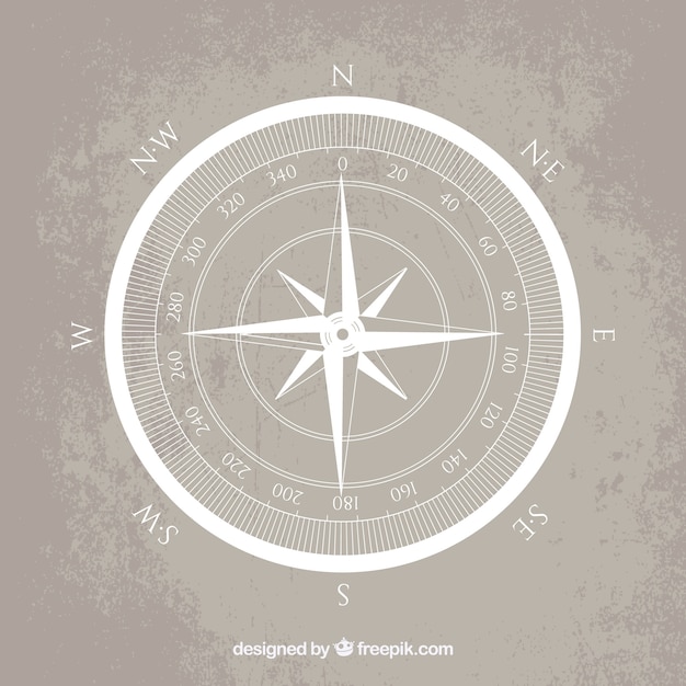 Compass windrose