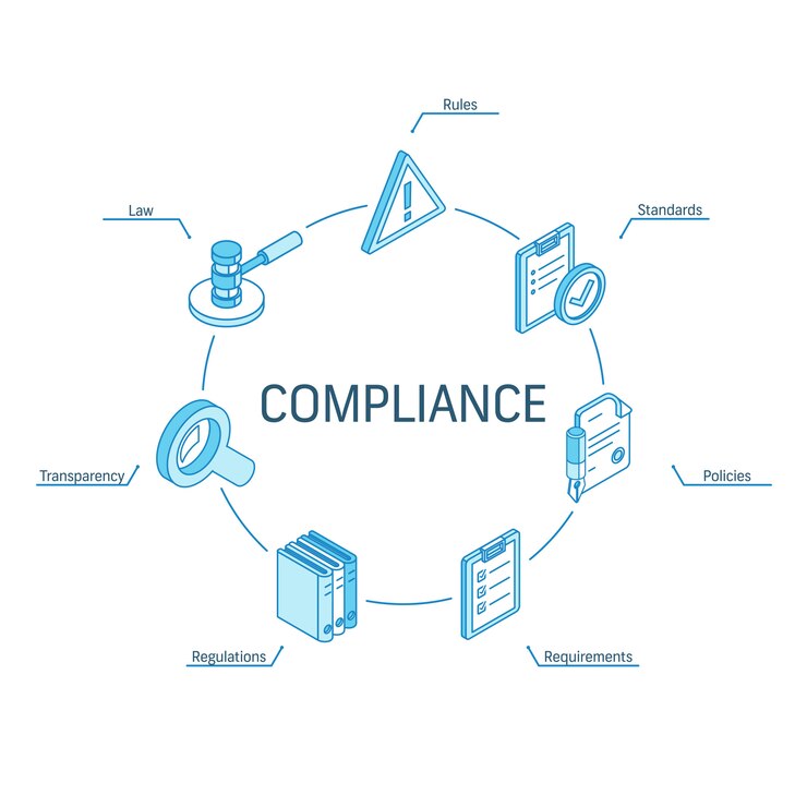 Vektor compliance isometrisches konzept. verbundene linie 3d symbole. integriertes kreis-infografik-design-system. symbole für regeln, standards, gesetze und anforderungen