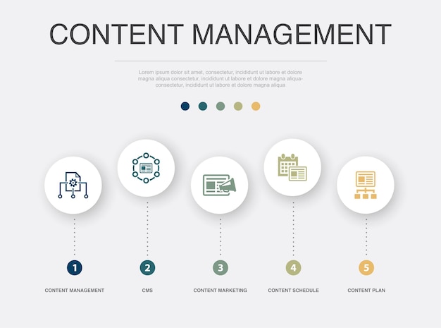 Content-management-cms-content-marketing-content-zeitplan content-plan-symbole infografik-designvorlage kreatives konzept mit 5 schritten