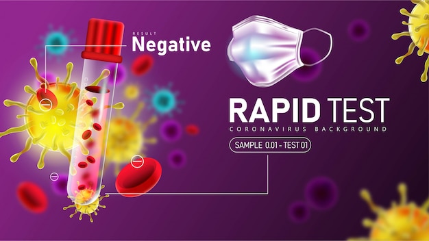 Coronavirus 2019-ncov-Schnelltest mit negativem Ergebnis