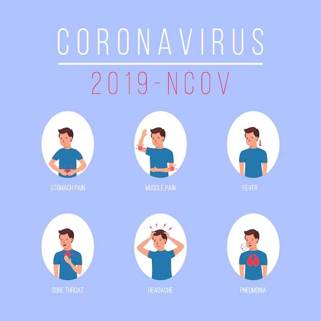 Coronavirus 2019-ncov-symptome. wuhan-virus-krankheit. charakter, mann mit verschiedenen symptomen coronavirus - husten, fieber, niesen, kopfschmerzen, atembeschwerden, muskelschmerzen. illustration.