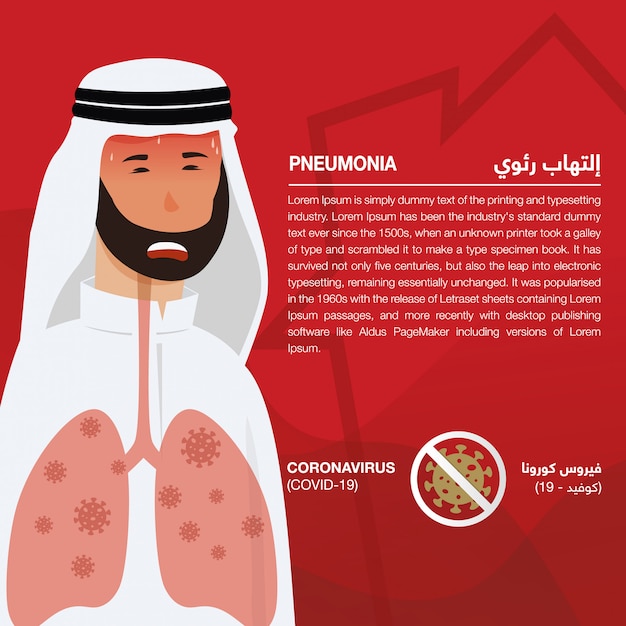 Coronavirus (covid-19) infografik mit anzeichen und symptomen, illustrierter kranker arabischer mann. schrift auf arabisch bedeutet coronavirus anzeichen und symptome: coronavirus (covid-19) und lungenentzündung - vektor