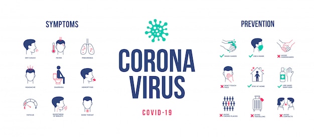 Coronavirus-Design mit Infografik-Elementen. Coronavirus Symptome und Prävention Infografik. Neuartiges Coronavirus 2019-nCoV-Banner. Covid19 Pandemie.