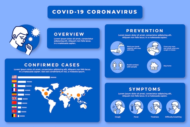 Coronavirus-Infografik mit Abbildung