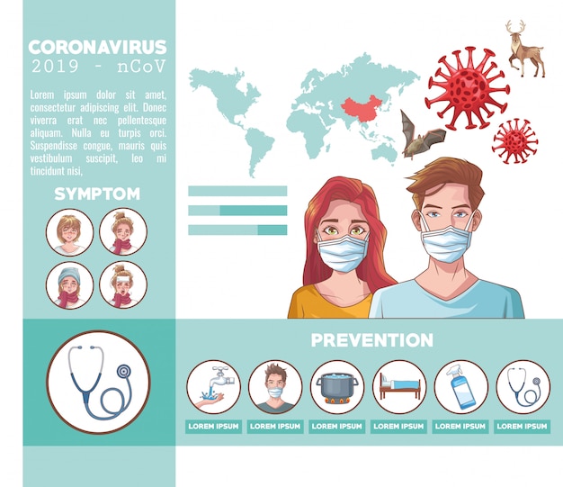 Coronavirus-infografik mit symptom- und präventionsvektor-illustrationsdesign