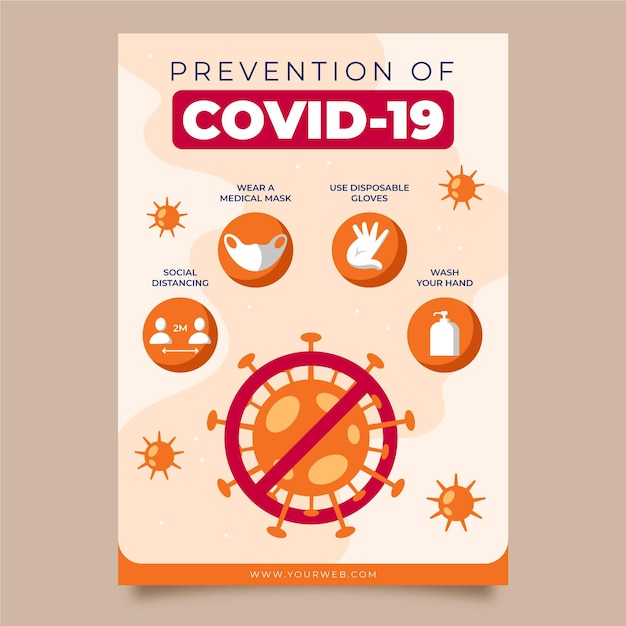 Coronavirus-prävention poster thema