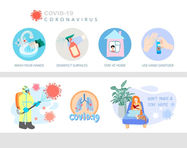 Coronavirus-präventionssymbol und symbolsatz covid19 quarantäne-motivationssammlung