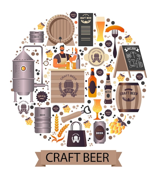 Craft beer aus premium-brauerei-kreisbanner