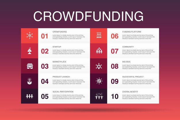 Crowdfunding-infografik 10-optionsvorlage. startup, produkteinführung, finanzierungsplattform, einfache community-symbole