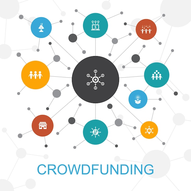 Crowdfunding trendiges webkonzept mit symbolen. enthält symbole wie startup, produkteinführung, finanzierungsplattform, community