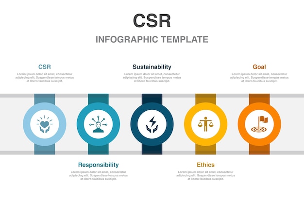 Csr-verantwortung nachhaltigkeit ethik zielsymbole infografik-design-layout-designvorlage kreatives präsentationskonzept mit 5 schritten