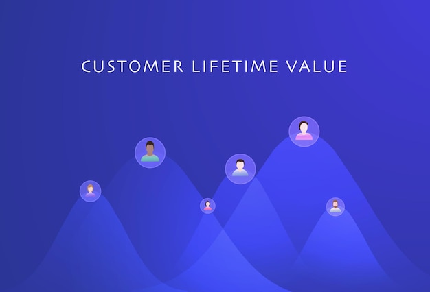 Vektor customer lifetime value clv-marketingillustration