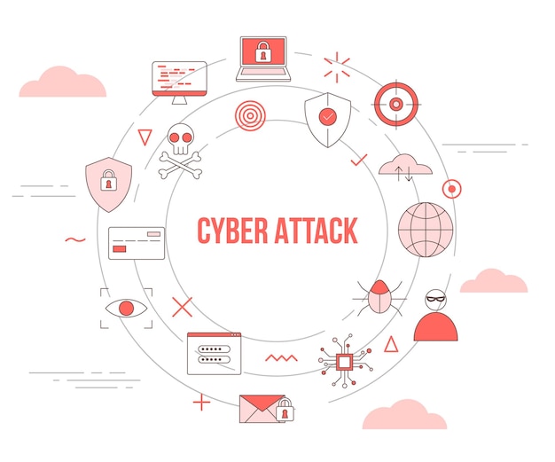 Cyber-Angriffskonzept mit Icon-Set-Vorlagenbanner mit modernem orangefarbenem Farbstil und kreisförmiger runder Formillustration