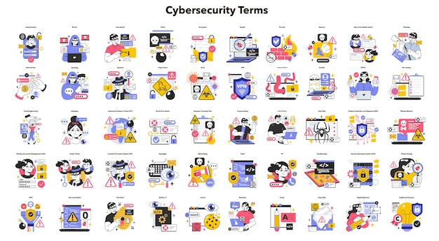Cyber- oder Web-Sicherheitsbegriffe setzen den Datenschutz und die Datenbanksicherheit eines digitalen Geräts fest