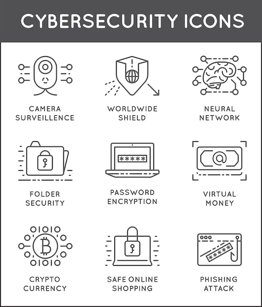 Cyber security thin line icons set schutz von computernetzwerken hochwertige premium-umrisssymbolsammlung stroke-vektor-logo-konzeptcybersicherheit