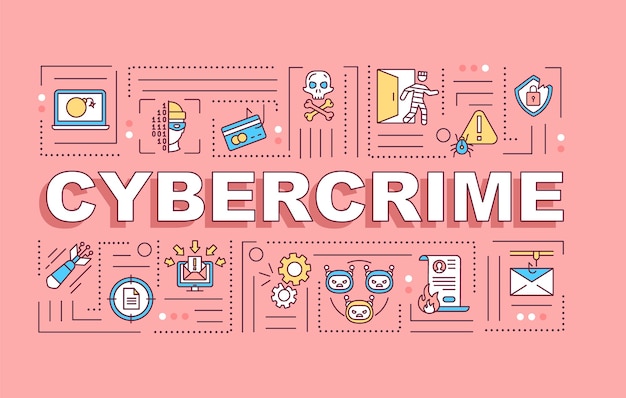 Cybercrime wortkonzepte banner