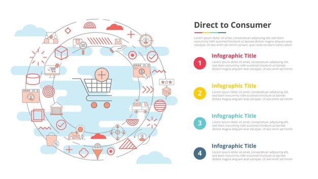 D2c direct-to-consumer-konzept für infografik-vorlagenbanner mit vier-punkte-listeninformationsvektorillustration