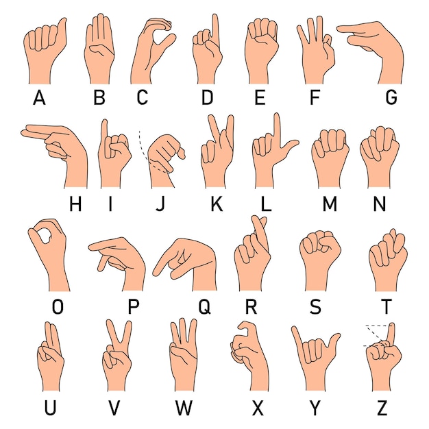 Vektor daktylisches alphabet asl-alphabet vektorillustration