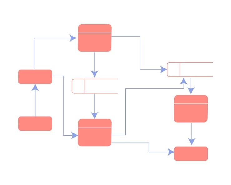 Vektor das datenflussdiagramm zeichnet den informationsfluss für jeden prozess oder jedes system aus