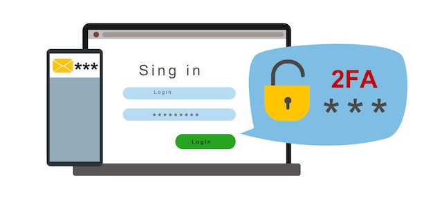 Vektor das konzept der zwei-faktor-authentifizierung sicherheitsbenachrichtigung der anmeldebestätigung mit einer nachricht i