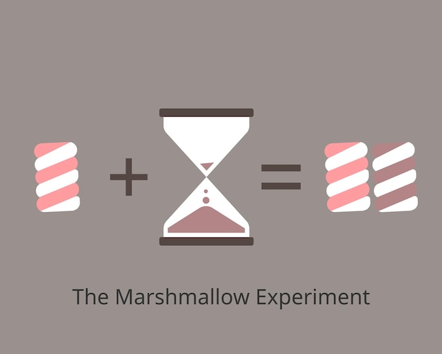 Das marshmallow-experiment für verzögerte befriedigung und sofortigen befriedigungsvektor