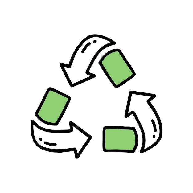 Das Recycling-Zeichen Trennung von Müll CO2-Konzept des Klimawandels Vektor-Doodle