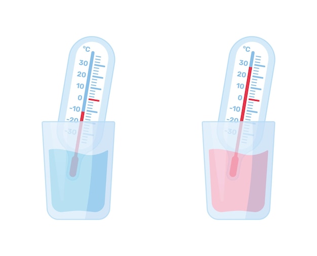 Vektor das symbol für heiße und kalte temperatur in grad celsius auf weißem thermometer heiß und kalt