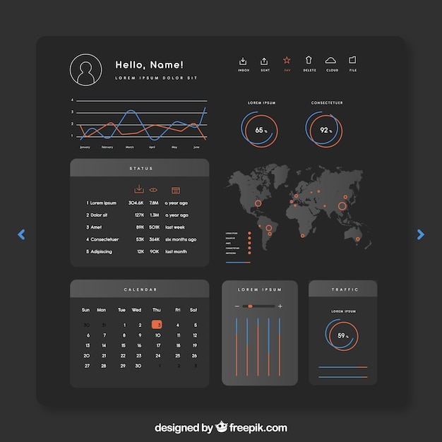 Vektor dashboard admin panel vorlage mit flachem design