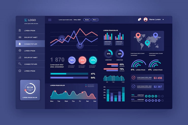 Vektor dashboard-benutzeroberfläche. designvorlage des admin-panels mit infografik-elementen