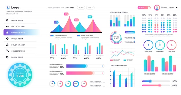 Dashboard-benutzeroberfläche. designvorlage des admin-panels mit infografik-elementen