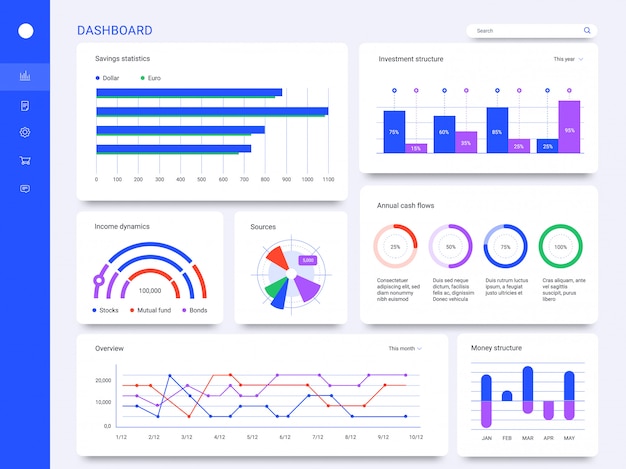 Dashboard-Oberfläche. Admin Panel Statistik Diagramme Karten, Webseite Datendiagramme und grafische UI-Bildschirmdiagramme Illustration. Überwachung des Einkommensflusses, Geschäftsinformationen, finanzielle Vermögenswerte