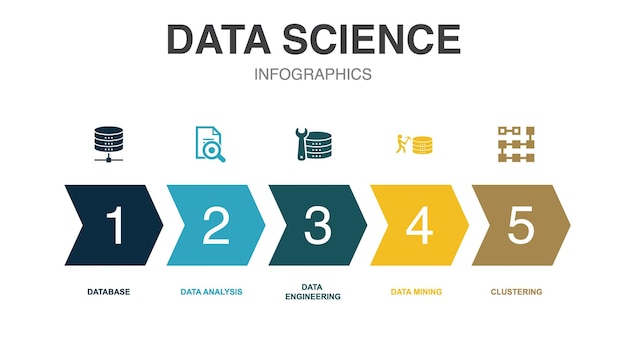 Data Science-Symbole Infografik-Designvorlage Kreatives Konzept mit 5 Schritten