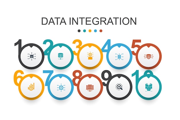 Datenintegration infografik-designvorlage datenbank data scientist analytics machine learning einfache symbole