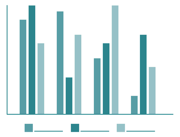 Vektor datenvergleichsdiagramm symbol für gruppensäulendiagramm