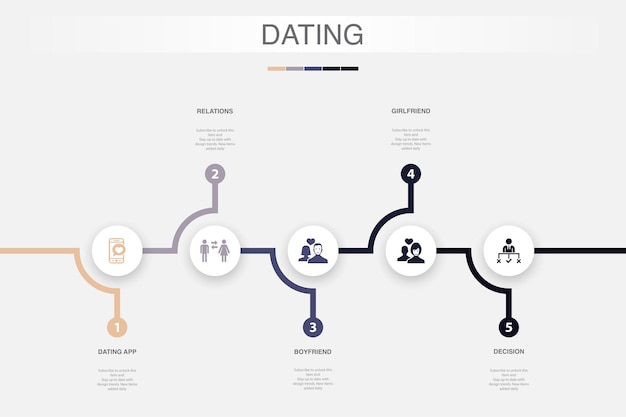 Vektor dating app beziehungen freund freundin entscheidungssymbole infografik-designvorlage kreatives konzept mit 5 schritten