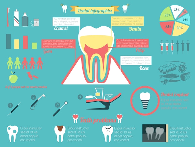 Dental infographik vorlagensatz