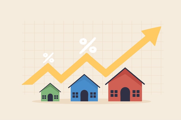 Der Immobilienpreis steigt, Immobilieninvestitionen oder Immobilienwachstumskonzept Haus mit Pfeildiagramm