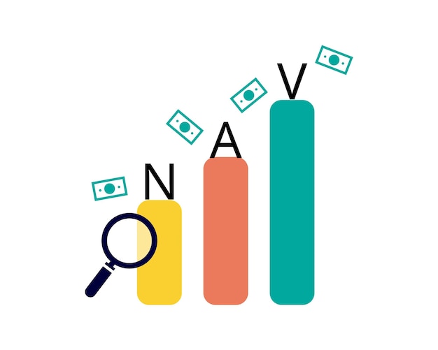 Der Nettoinventarwert oder NAV einer Investmentgesellschaft ist das Gesamtvermögen des Unternehmens abzüglich der Gesamtverbindlichkeiten