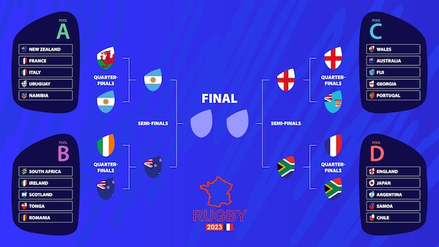 Der playoff-spielplan für rugby 2023 ist bis zum halbfinale mit nationalflaggen der teilnehmer an internationalen rugby-turnieren gefüllt. vektorillustration