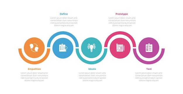 Design-Denken-Prozess Infografiken Vorlage Diagramm mit großem Kreis Umriss nach oben und unten mit 5 Punkt Schritt kreatives Design für Diapräsentation Vektor