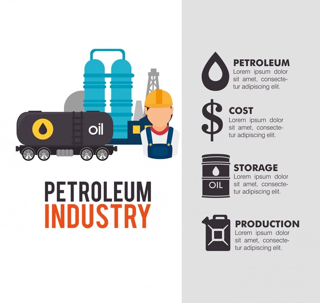 Design der erdölindustrie