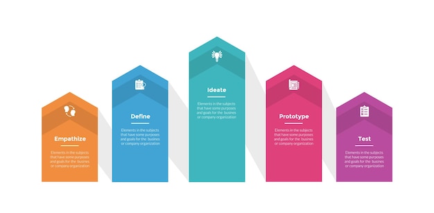 design thinking process infographics template diagram with vertical arrow on horizontal line with 5 point step creative design for slide presentation vector
