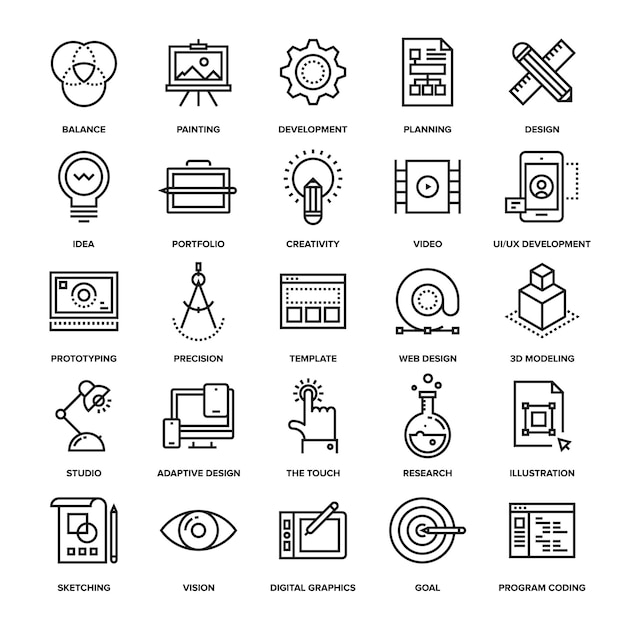 Design und Entwicklung