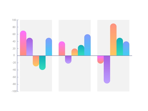 Vektor designvorlage für infografik-diagramme mit positivem und negativem farbverlauf