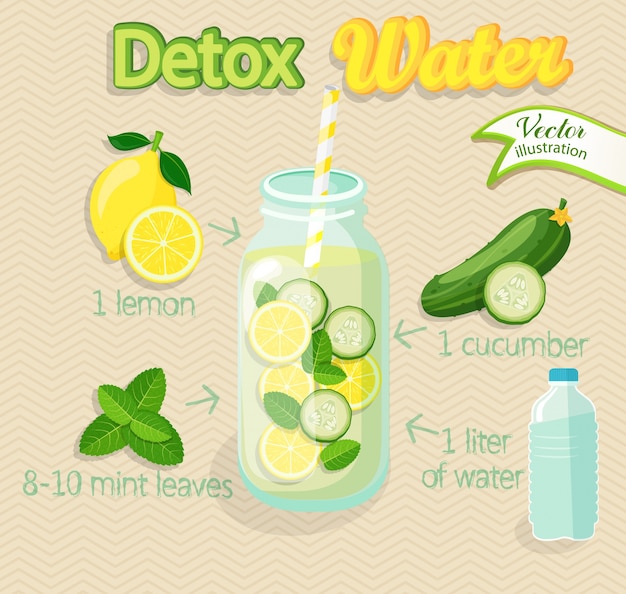 Detox cocktail, vektor.