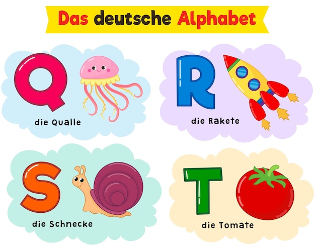 Vektor deutsches alphabet. geschrieben in deutsch qualle, tomate, schnecke, rucola