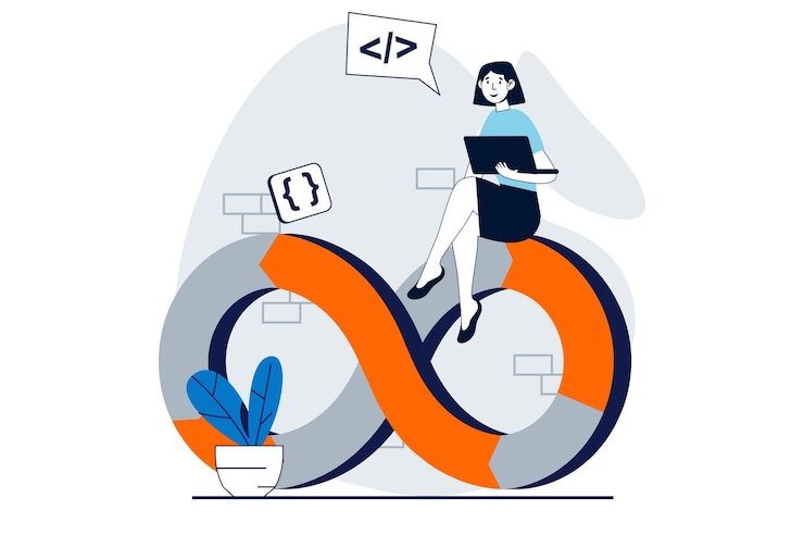 Vektor devops-konzept mit menschen-szene in flachem design für das web frau arbeitet an betriebsprozessen und verwendet agiles projektmanagement vektorillustration für social-media-banner-marketing-material